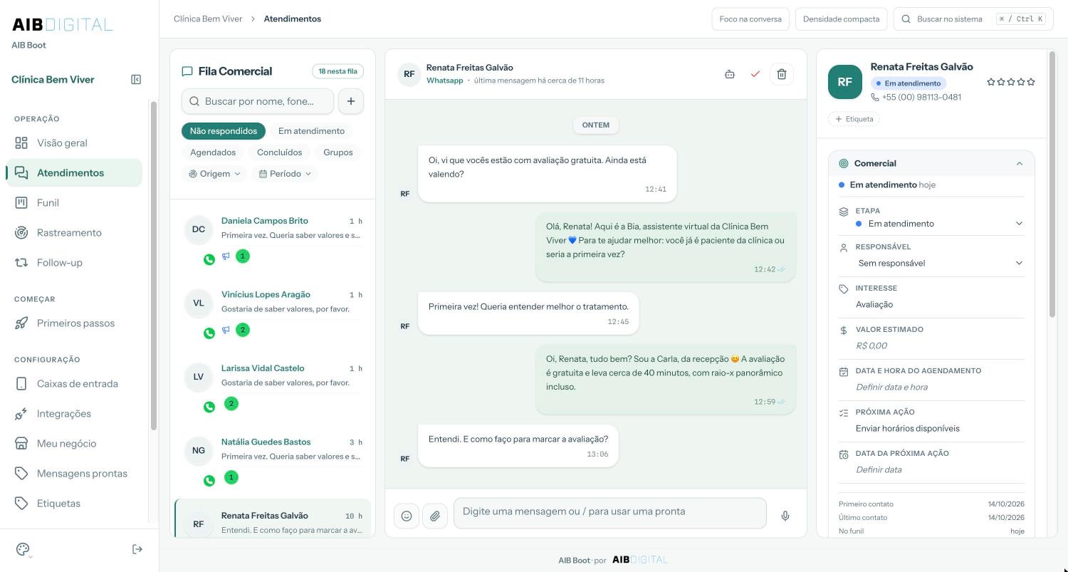 Inbox com fila, conversa aberta e ficha do cliente